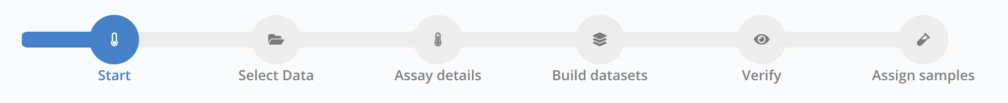 the steps of the dataset import wizard